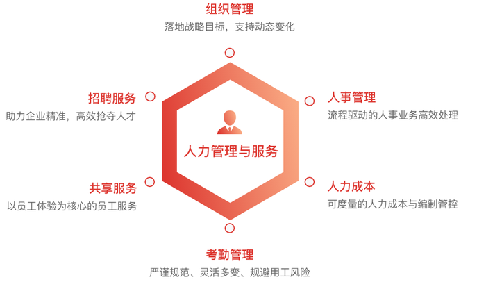 QQ图片20180517145121.png